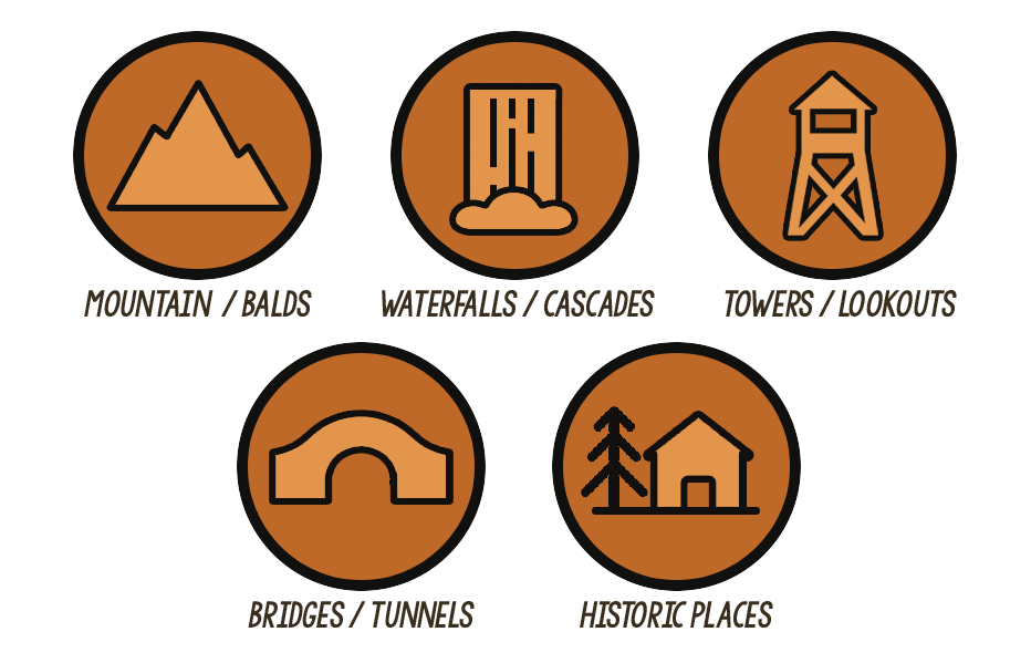 scenic-icons